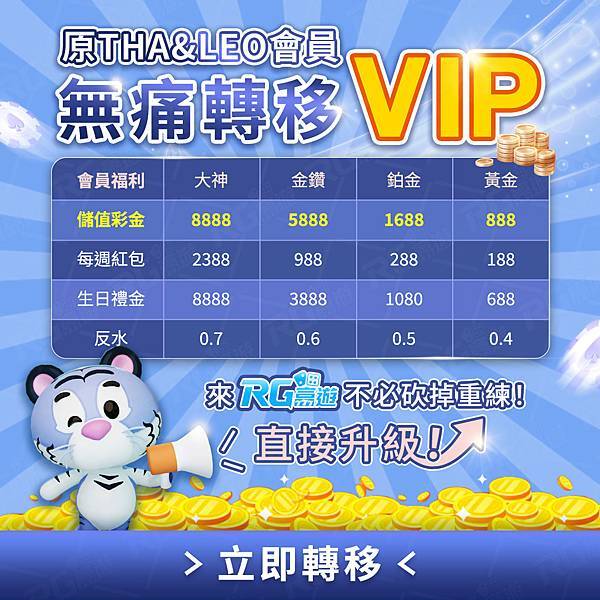 【台灣線上娛樂城】九州、LEO、THA會員輕鬆升級，娛樂城V