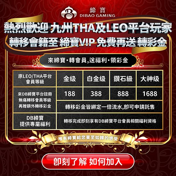 【台灣線上娛樂城】九州、LEO、THA會員輕鬆升級，娛樂城V