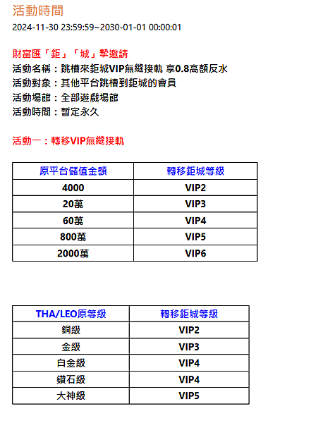 【台灣線上娛樂城】九州、LEO、THA會員輕鬆升級，娛樂城V