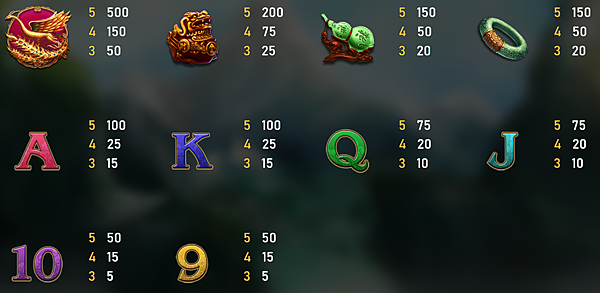 TZ娛樂城 RSG電子《龍王》比黑悟空的爽感更高!轉不到20 TZ娛樂城 RSG電子《龍王》比黑悟空的爽感更高!轉不到20