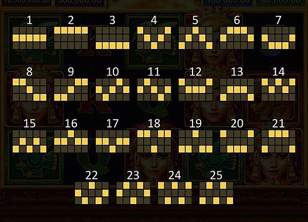 台灣線上娛樂城老虎機攻略 : Line Game、Way G