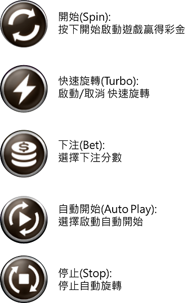 玩家必看!異星進化UPUP的獎金機制與玩法全解析 介面說明