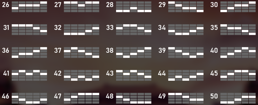 《武媚娘》老虎機賠付線