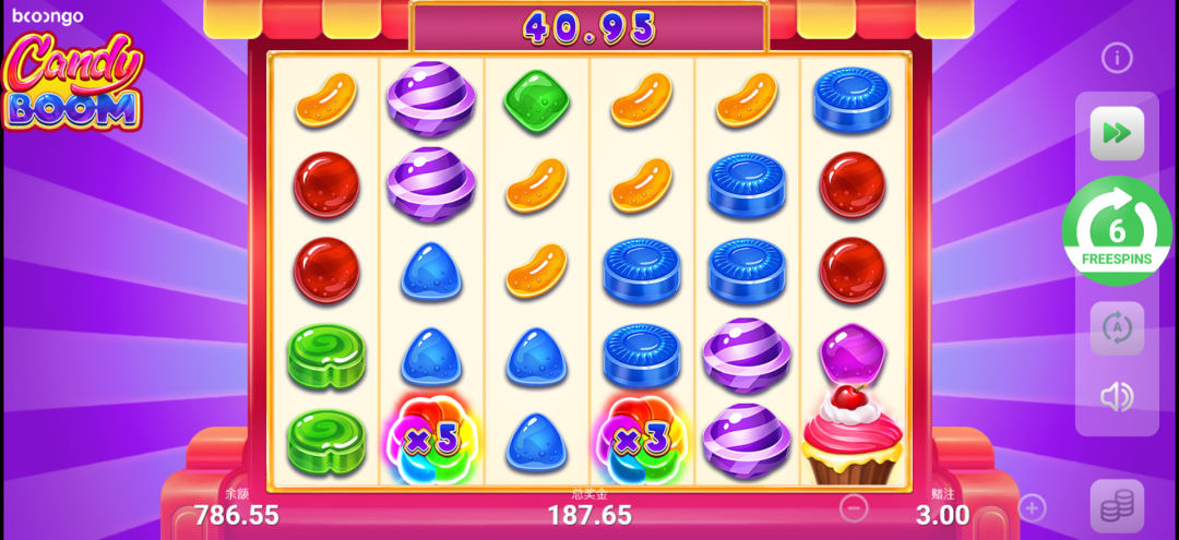 BNG電子乘數符號